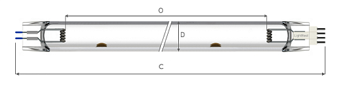 Лампа амальгамная LightBest GPHVA 1536D28 400W 3,8A (NNI 400/147 XL, P-28400H)